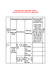 Kehoac hphanmont oann mpoi