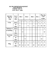 Đề thi giữa học kỳ 2 môn Toán lớp 5 năm học 2024-2025 cho cả 3 bộ sách Kết nối tri thức, Cánh diều, Chân trời sáng tạo