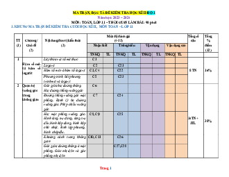Ma trận đặc tả đề kiểm tra học kỳ 2 Toán 11 Kết nối tri thức