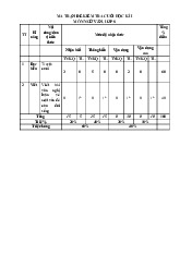 TOP 3 đề thi học kỳ 1 môn Ngữ Văn lớp 8 năm học 2024 - 2025 - Đề số 5, 6, 7 | Bộ sách Cánh diều