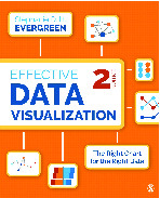 Effective Data Visualization 2nd Edition| Giáo trình quản trị dữ liệu và trực quan hóa| Trường Đại học Bách Khoa Hà Nội