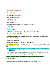 Bài Tập Chương 4 & 5 và Các Công Thức Cần Nhớ | Kinh tế vi mô 1 | Học viện Tài chính