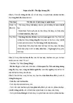 Soạn bài Ôn tập trang 28 - Ngữ Văn 10 Chân trời sáng tạo