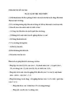 Chữa bài văn bản - đề cương bổ sung | Đại học Sư Phạm Hà Nội