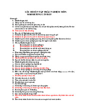 Đề Thi Trắc Nghiệm Marketing Căn Bản (MKT 101) - Tổng Hợp Chương