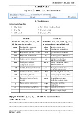 Chuyên Đề 1 Dạng Câu Từ Loại - Word Form | Tiếng Anh 12