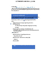 Lý thuyết chương 1 Tổng quan về Kiểm soát nội bộ môn Kiểm soát nội bộ | Trường Đại học Sư phạm Kỹ thuật Thành phố Hồ Chí Minh