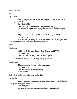 Tài liệu xuất nhật khẩu môn Thương mại điện tử