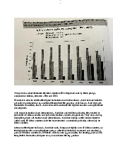 Telephone Call - Cơ sở dữ liệu | Trường Đại học Khoa học Tự nhiên, Đại học Quốc gia Thành phố Hồ Chí Minh