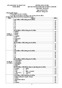 Đề thi tuyển sinh lớp 10 THPT tỉnh Ninh Bình năm học 2018-2019 môn Tiếng Anh (chuyên) đáp án