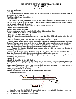 Đề cương ôn tập học kì 1 môn Khoa học tự nhiên 7 sách Chân trời sáng tạo