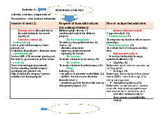 Financial Analysis & Taxation Overview | Tiếng anh chuyên ngành 2 | Học viện Tài chính