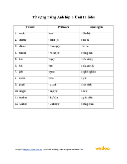 Từ vựng Tiếng Anh lớp 3 Global Success Unit 12 Jobs