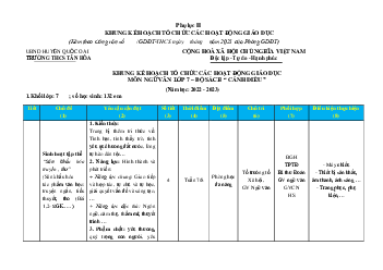 Phụ lục 2 Ngữ văn 7 Cánh diều trường THCS Tân Hòa