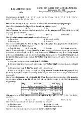 Bộ đề thi thử THPT Quốc gia 2025 môn Hóa bám sát đề minh họa