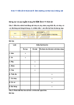 Sinh 11 Kết nối tri thức bài 8: Dinh dưỡng và tiêu hóa ở động vật