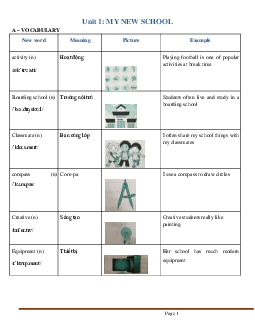 Bài tập chuyên sâu luyện tập ngữ pháp Tiếng Anh 6-tập 1