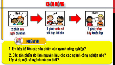 Bài 28 | Bài giảng PowerPoint môn Địa lí 10 | Kết nối tri thức với cuộc sống (Học kì II)