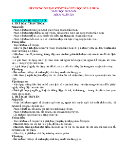 Đề cương Ôn tập Giữa Học Kỳ 1 Ngữ Văn 10 Kết Nối Tri Thức