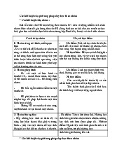 Các kỹ thuật dạy học theo nhóm: Phương pháp và Thực hành | Môn Giáo dục học - Đại học Quy Nhơn
