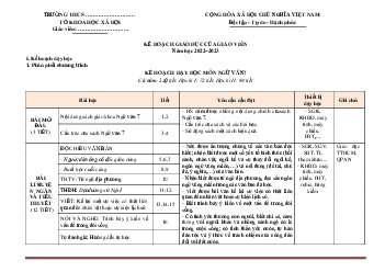 Phân phối chương trình Ngữ văn 7 bộ Cánh Diều