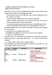 Mid Term Spring 2022 - Business Computing Skills | Trường Đại học Quốc tế, Đại học Quốc gia Thành phố HCM