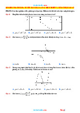 Đề Kiểm Tra Bài Khảo Sát Sự Biến Thiên Và Vẽ Đồ Thị Hàm Số Lớp 12 Giải Chi Tiết