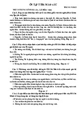Bộ 120 câu hỏi ôn tập môn Tư tưởng Hồ Chí Minh   | Trường đại học kinh doanh và công nghệ Hà Nội