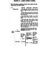 Phân biệt Cán bộ, Công chức với Viên chức: So sánh và Phân tích