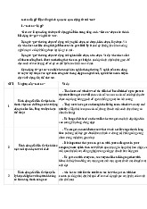 Get on là gì? Học tiếng Anh qua các cụm động từ với 'Get'