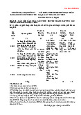 Cấu trúc đề thi và ngân hàng câu hỏi môn Kỹ thuật làm phim | Đại học Kiến trúc Đà Nẵng