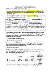 Đề cương lý thuyết kinh tế thương mại doanh nghiệp dịch vụ | Học viện Nông nghiệp Việt Nam