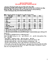 BAI TAP EXCEL 2025 HOCVIENNONGNGHIEPVIETNAM