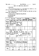 TOP 2 đề thi giữa học kỳ 2 môn Toán lớp 6 năm học 2024 - 2025  | Bộ sách Kết nối tri thức