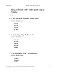 Bảng khảo sát về thị trường nước ép tại TP.HCM | Tài liệu môn học kinh tế học đại cường Trường đại học sư phạm kỹ thuật TP. Hồ Chí Minh