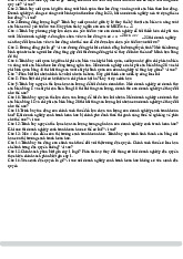 Câu hỏi ôn tập chương 5 & 6 môn Kinh tế vi mô 1 | Học viện Tài chính