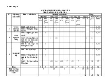 Đề thi học kỳ 1 môn Lịch sử & Địa Lý lớp 6 năm học 2024 - 2025 - Đề số 3 | Bộ sách Cánh diều