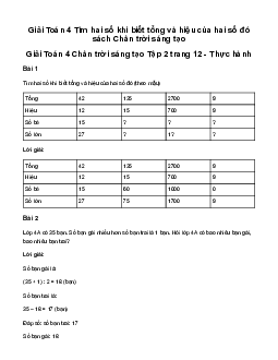 Giải Toán lớp 4 Bài 42: Tìm hai số khi biết tổng và hiệu của hai số đó| Chân trời sáng tạo
