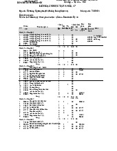 Kế hoạch học tập môn Công nghệ thông tin| Trường Đại học Công nghệ Giao thông vận tải