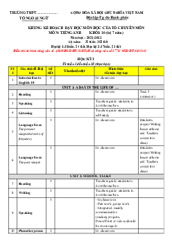 Kế hoạch dạy học môn Tiếng Anh lớp 10,11,12 theo CV 4040(chương trình cũ)