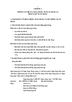 Tổng hợp lý thuyết môn Luật Ngân hàng theo từng chương
