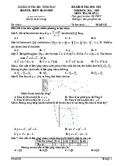 Đề học kì 1 Toán 12 năm 2024 – 2025 trường THPT Trần Phú – BR VT