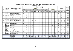 Đề minh họa HK2 Toán 10 năm 2024 – 2025 trường THPT Hoàng Diệu – Đồng Nai có đáp án