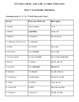 Từ vựng Unit 7 lớp 12 Economic Reforms