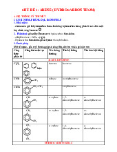 Lý thuyết Hoá 11 Chủ đề 4 - Bài 17: Hydrocarbon thơm