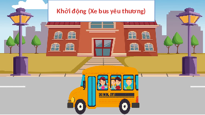 Giáo án điện tử Tự nhiên và xã hội 2 Ôn tập và đánh giá chủ đề Cộng đồng địa phương - Cánh diều