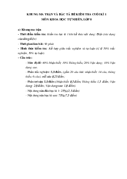 Đề thi học kì 1 môn Khoa học tự nhiên 8 năm 2023 - 2024 sách KNTT - Đề 2