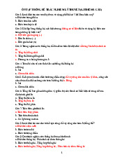 Trắc nghiệm Ôn tập Nguyên lý thống kê| Đại học Nội Vụ Hà Nội