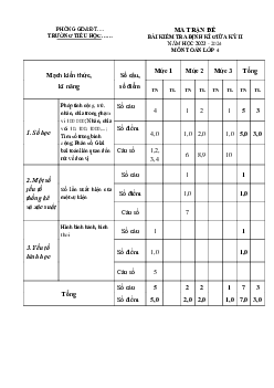 Đề thi giữa học kì 2 môn Toán 4 năm 2023 - 2024 sách Kết nối tri thức với cuộc sống | đề 1
