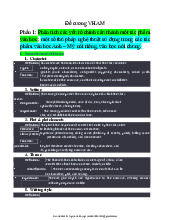 Đề cương Môn Văn học Anh-Mỹ | Đại học Sư phạm Hà Nội 2